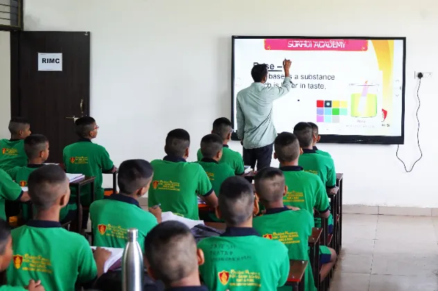 best sainik school coaching Bangalore teaching